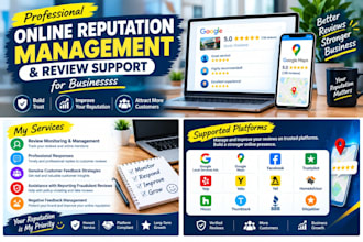 provide professional online reputation management for your business