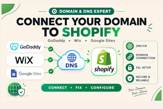 connect godaddy domain to shopify hosting wix domainn google site fix dns