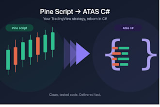 convert your tradingview pine script into custom atas c sharp code