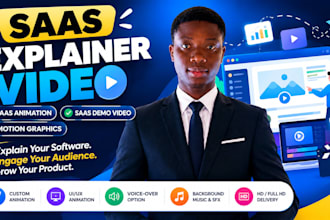 saas explainer video, saas animation saas demo video with motion graphics