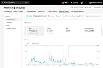 manage your tiktok shop e commerce store UK and US markets