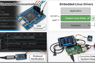 develop embedded c cpp firmware and linux drivers for your hardware