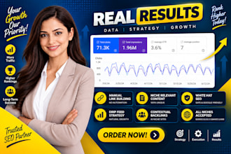 do monthly off page SEO using authority white hat dofollow backlinks