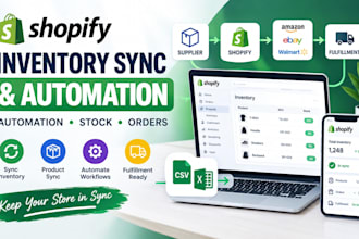 shopify product inventory sync shopify automation suppliers order fulfilments