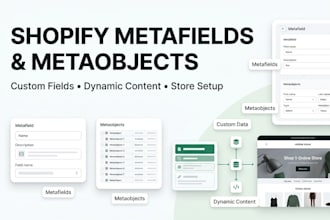 create and manage shopify metafields and metaobjects