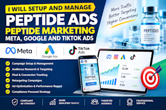 setup and manage peptide ads, peptide marketing, meta, google and tiktok ads