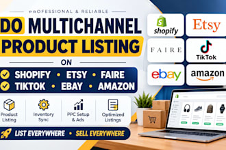 multichannel product listing on shopify etsy faire tiktok ebay inventory sync