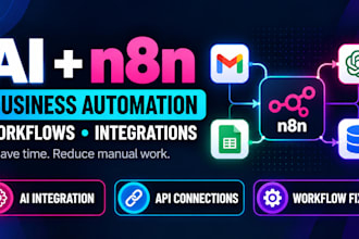 n8n ai automation workflows and integrations