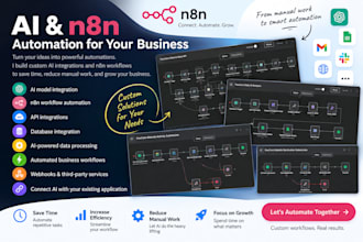 n8n ai automation workflows and integrations