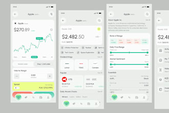develop trading app, trading view clone, investment app, stock trading app