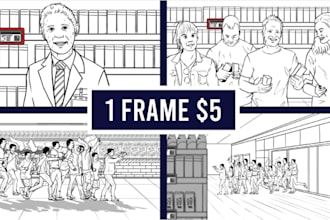 create storyboards for ads films and video