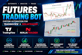 setup profitable forex prop trading, future trading, future ea robot, es nq