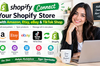 migrate, connect your shopify store with amazon, etsy, ebay, wix tiktok shop