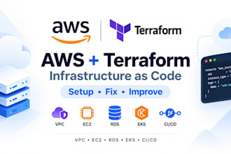 create or fix your AWS infrastructure with terraform