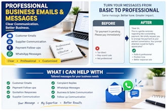 write professional business emails and customer messages