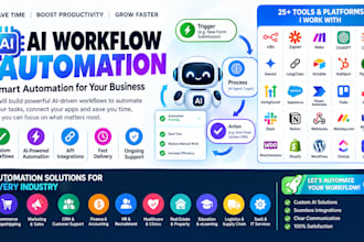 build workflow automation ai automation n8n automation ai agent n8n ai agent