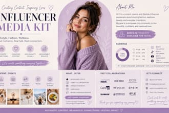 design a professional influencer media kit, rate card and brand kit