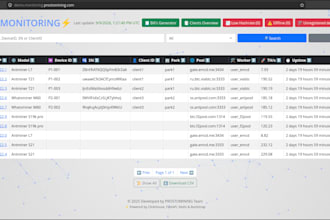 setup network and software, provide automation and support
