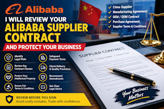 review your alibaba supplier contract and protect your business