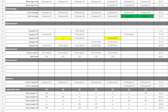 create a clear staff rota or operations tracker in excel