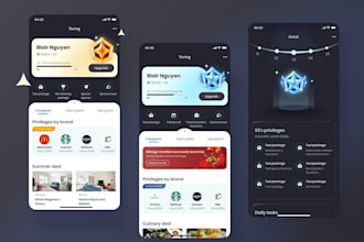 develop loyalty reward app, gamification app, discount app, coupon app