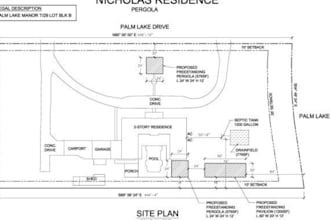 draw site plan, plot plan, drainage plan and permit drawings in autocad