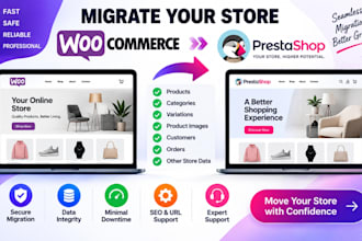 migrate woocommerce prestashop migration website migration store migration trans