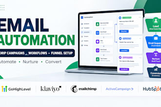 core automated email drip campaigns workflow sequence funnel automation setup