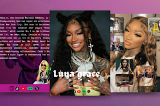 design a creative epk media kit for musicians djs artists and brands