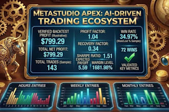 ai trading bot, crypto trading bot, ai crypto trading bot, crypto trading bot