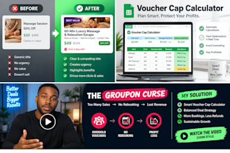 write and create a high converting groupon product listings titles descriptions
