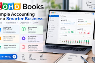 zoho CRM setup, zoho one, zoho books, automation, integration expert