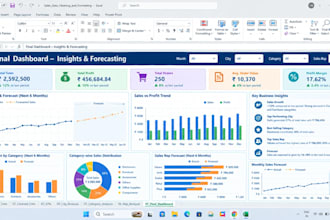 do financial data analysis in excel