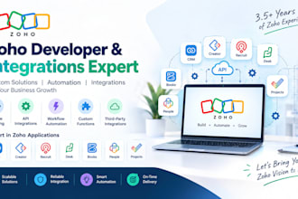 understand your business needs and build the right zoho ecosystem solution