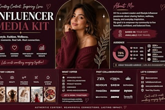 design a professional influencer media kit, press kit, rate card and epk