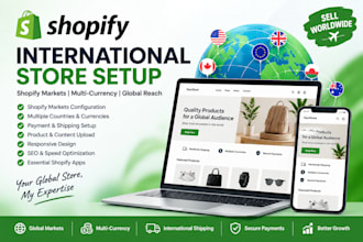 setup shopify markets and international ecommerce store