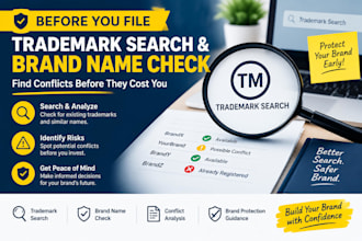 perform a trademark search and brand name availability check