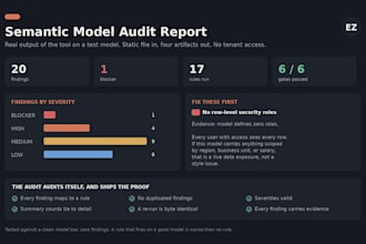 fix your power bi dax measures and semantic model errors