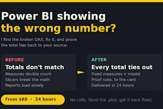 fix your power bi dax measures and semantic model errors