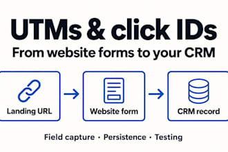 capture utms and click ids in your website forms and CRM