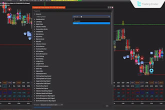 convert metatrader to ninjatrader ctrader hft bot development