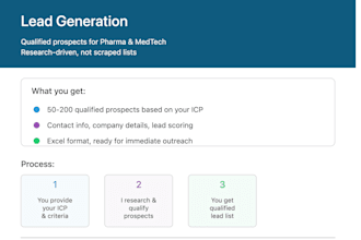 do lead generation for pharma and medtech
