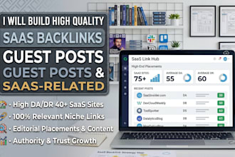 do saas guest post backlinks, saas  link insertion and niche edits on saas  blog