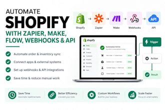 automate shopify with zapier make flow webhooks and api