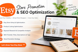 do etsy store design facebook ads etsy store setup instagram ads etsy listings