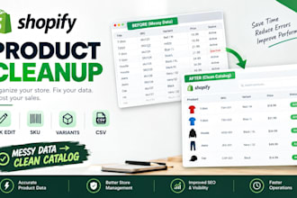 clean and bulk edit your shopify products, skus and catalog