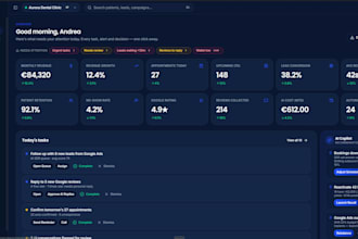an ai patient journey system for your dental clinic