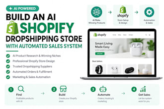 build an ai shopify dropshipping store with automated sales system