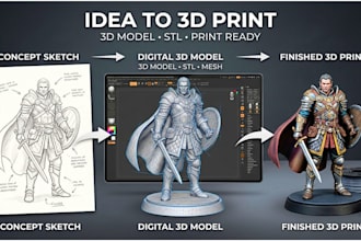 create custom 3d printable models and stl files in resin or fdm printing