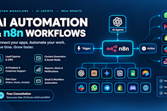 build n8n ai automation agent to automate your business workflow